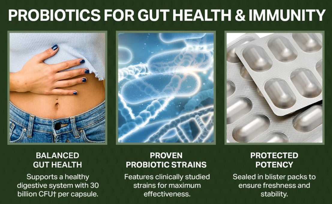 Probiotic Synergy DF100 – High-Potency Probiotic with Fonterra® HN019 & HOWARU® Strains by RetzlerRx® Probiotics Dr. Retzler’s Line of Premier Supplements HormoneSynergy