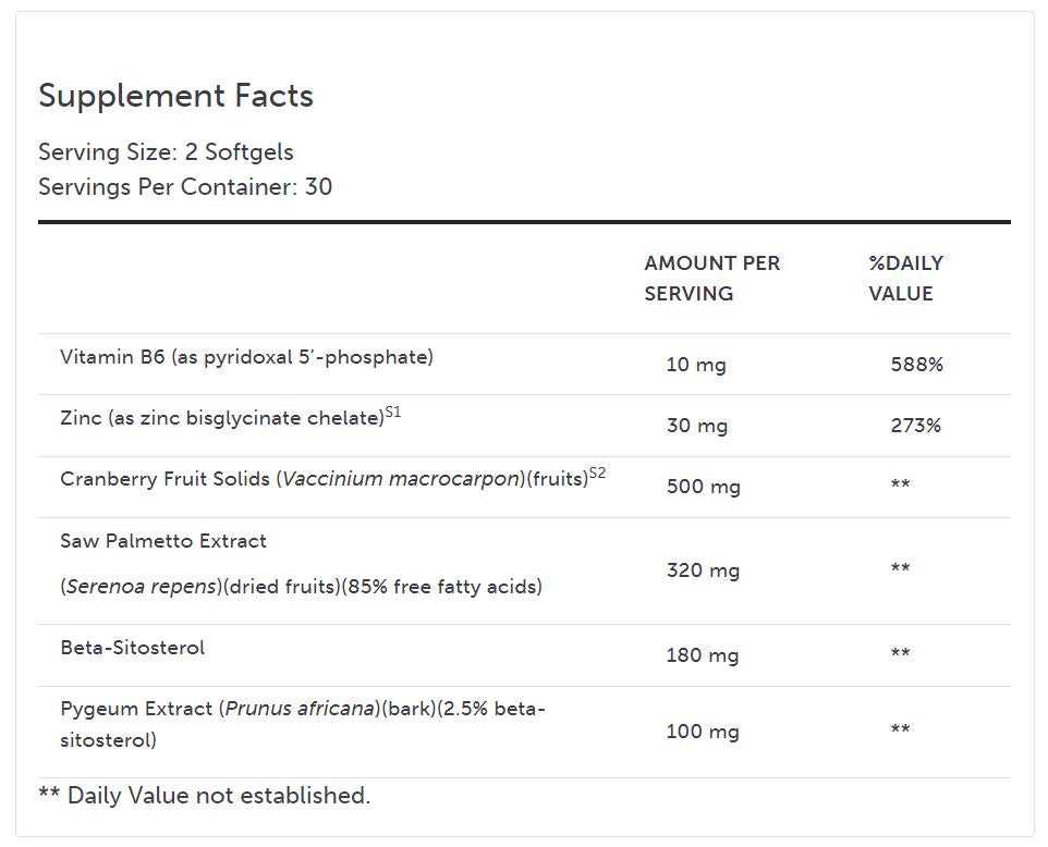 RetzlerRx® Synergy Prostate Plus – Flowens® Prostate & Urinary Support Dr. Retzler’s Line of Premier Supplements HormoneSynergy