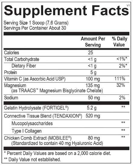 RetzlerRx® SynergyGenPro Collagen + HA – Joint, Tendon & Skin Support Vitamins & Supplements Dr. Retzler’s Line of Premier Supplements HormoneSynergy