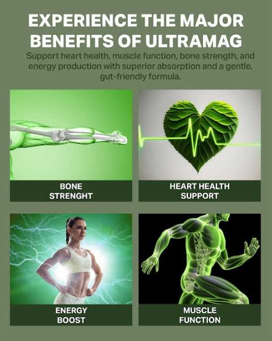 UltraMag – Albion® TRAACS® Magnesium Lysinate Glycinate by RetzlerRx® Minerals Dr. Retzler’s Line of Premier Supplements HormoneSynergy