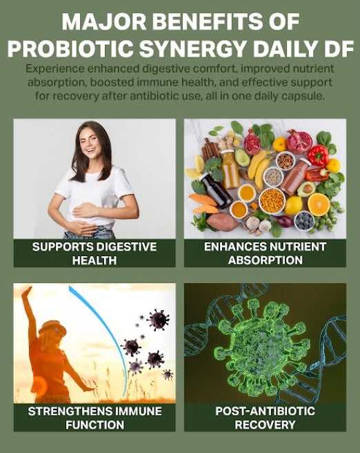 Probiotic Synergy Daily DF30 – Daily Gut & Immune Support by RetzlerRx® Probiotics Dr. Retzler’s Line of Premier Supplements HormoneSynergy
