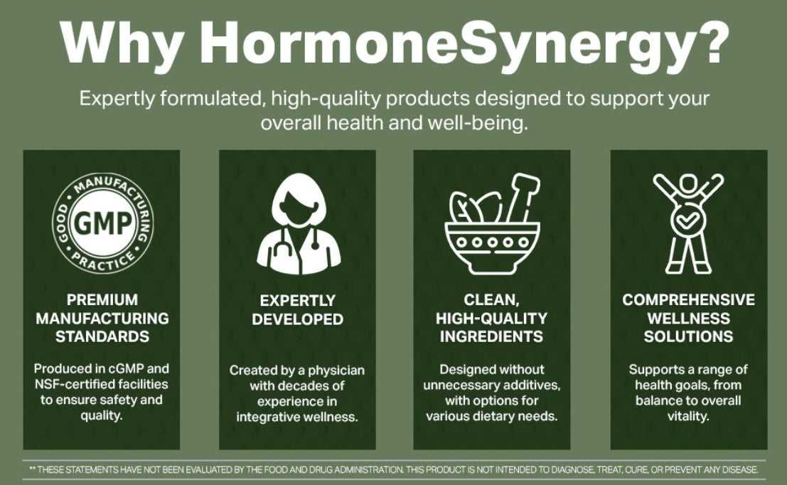 Probiotic Synergy DF350 – Ultra-High Potency, Multi-Strain Probiotic Probiotic Dr. Retzler’s Line of Premier Supplements HormoneSynergy