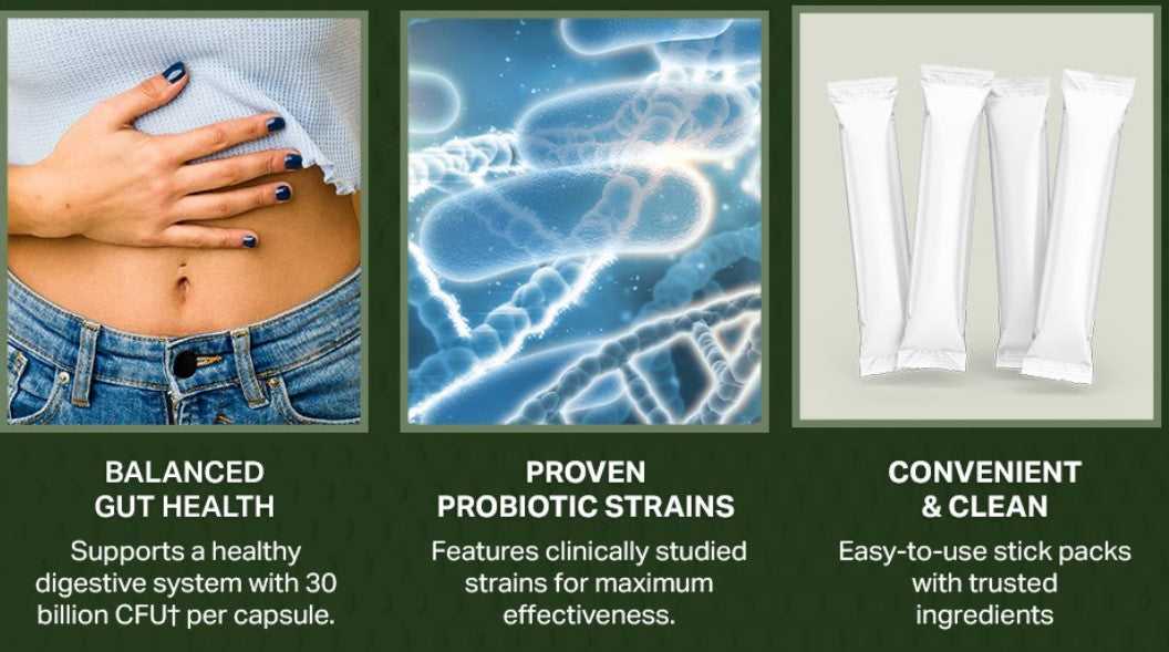 Probiotic Synergy DF350 – Ultra-High Potency, Multi-Strain Probiotic Probiotic Dr. Retzler’s Line of Premier Supplements HormoneSynergy