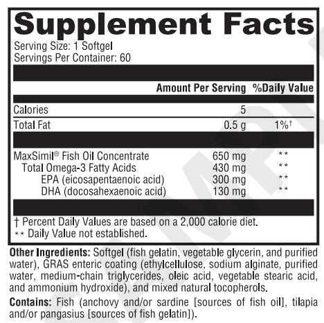 Pure Omega 650 EC – MaxSimil® High Absorption Fish Oil by RetzlerRx® Cardiometabolic & Heart Health Collection HormoneSynergy